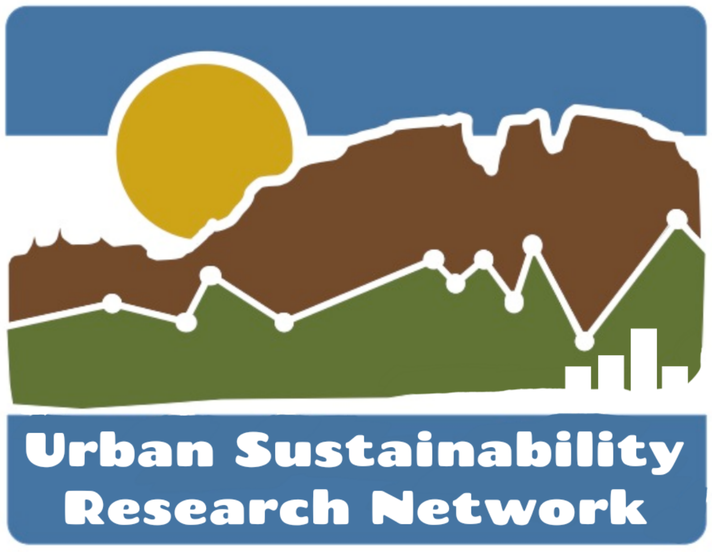 Fort Collins Urban Sustainability Research Network