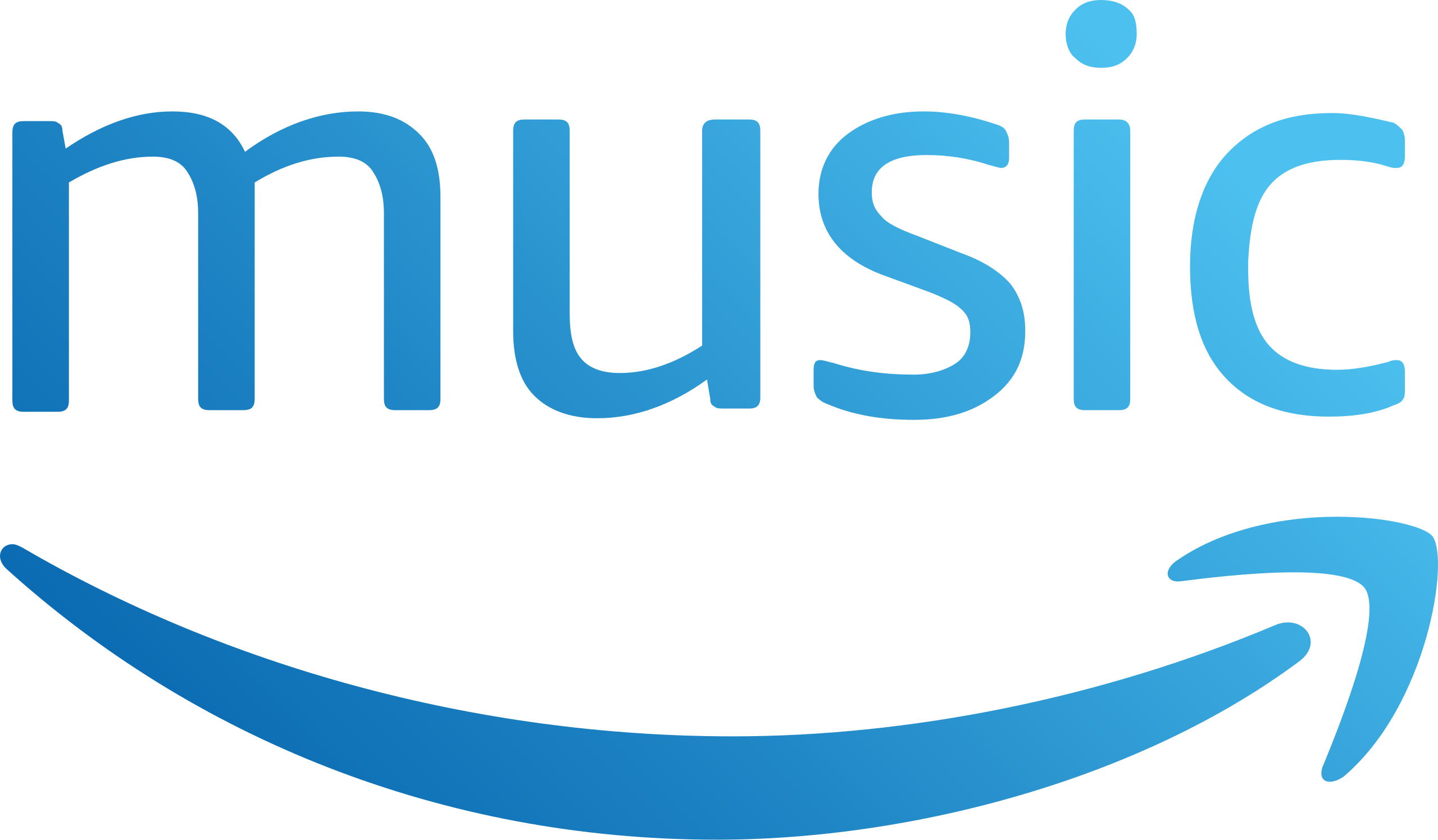 Amazon Music Logo.svg