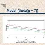 slide103