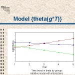 slide104