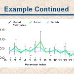 slide127