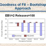 slide134