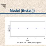 slide97