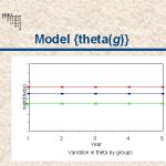 slide98