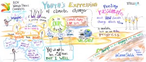 WPC_Youth Expression of Climate Change_14.Nov_small
