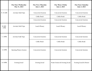 Pathways 2023 schedule overview