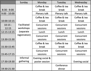 Schedule Overview