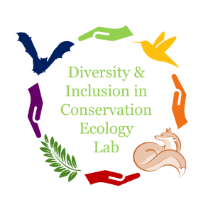 Bombaci Ecology & Conservation Lab