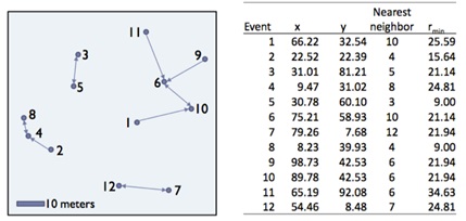 Ex4 Fig3